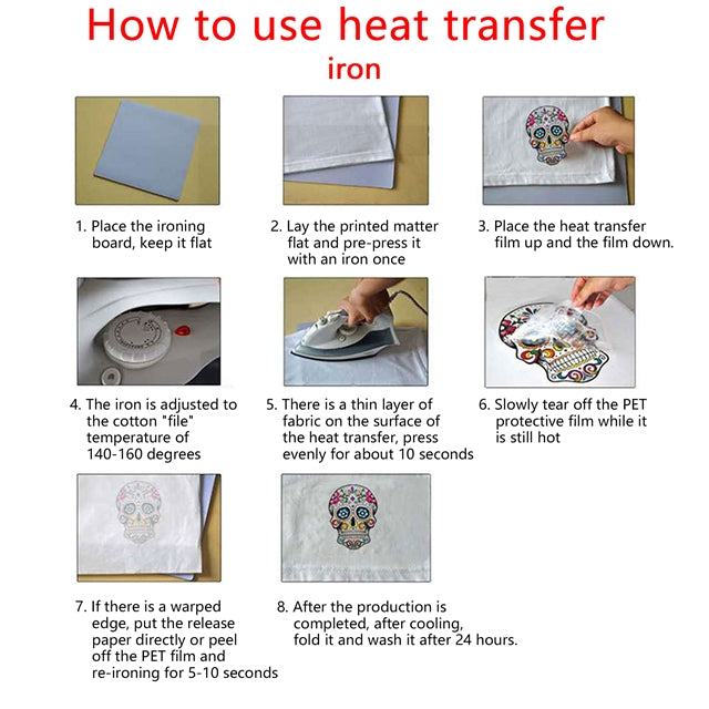 Character Heat Transfers